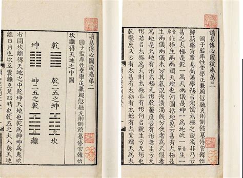 群經之首|《周易》古今:從「卜筮之書」到「群經之首」